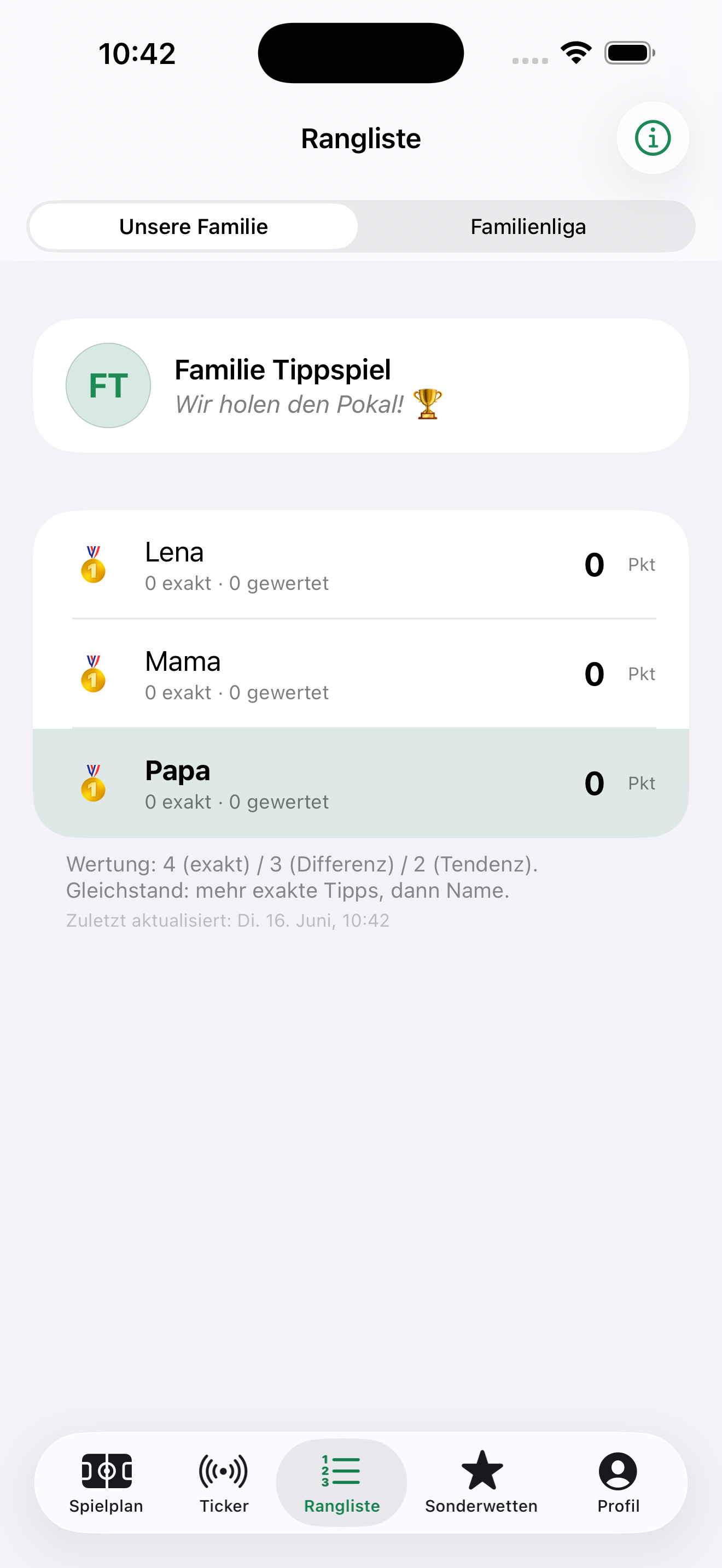 Rangliste