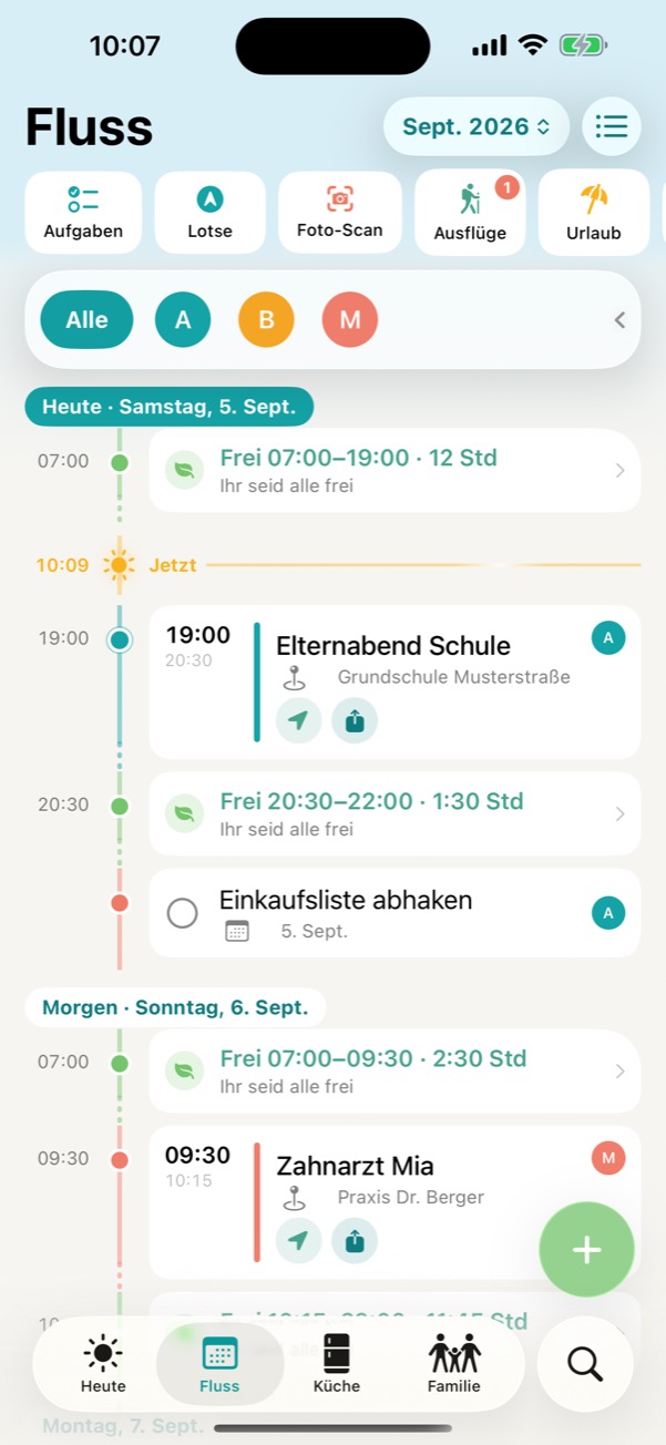 Fluss – Zeitachse über mehrere Tage, gefiltert nach Person