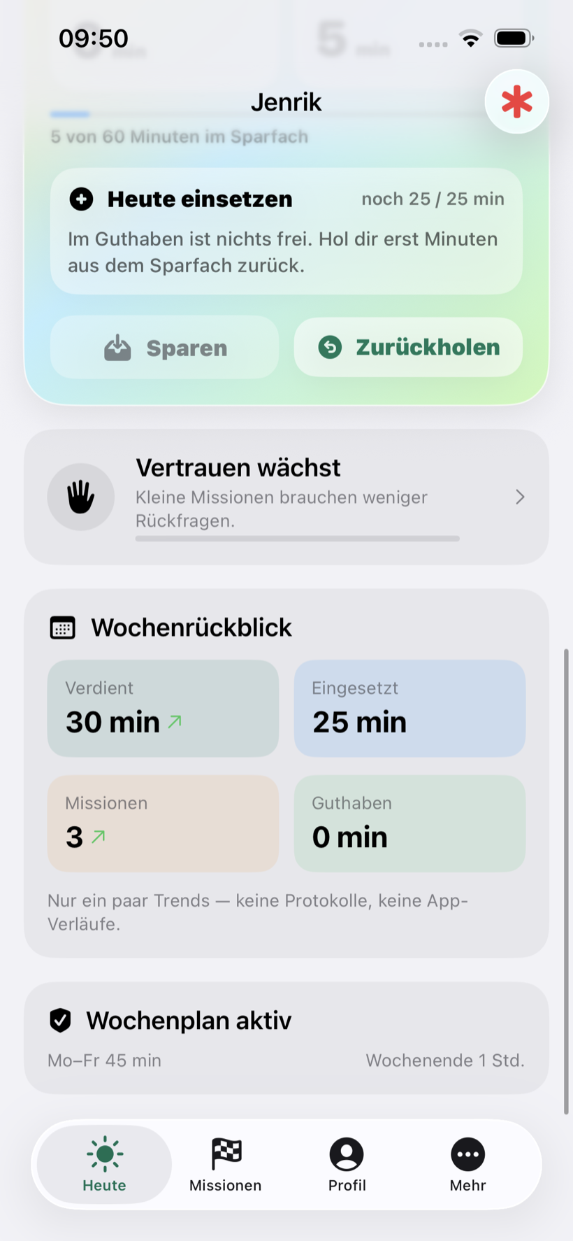 Wochenrückblick mit verdienten und eingesetzten Minuten